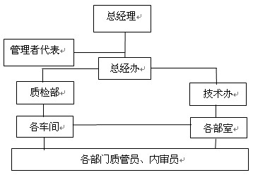 香港宝典免费资料网